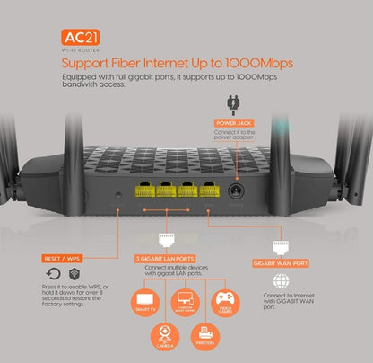 Tenda AC21 AC2100 Smart Home WiFi Router